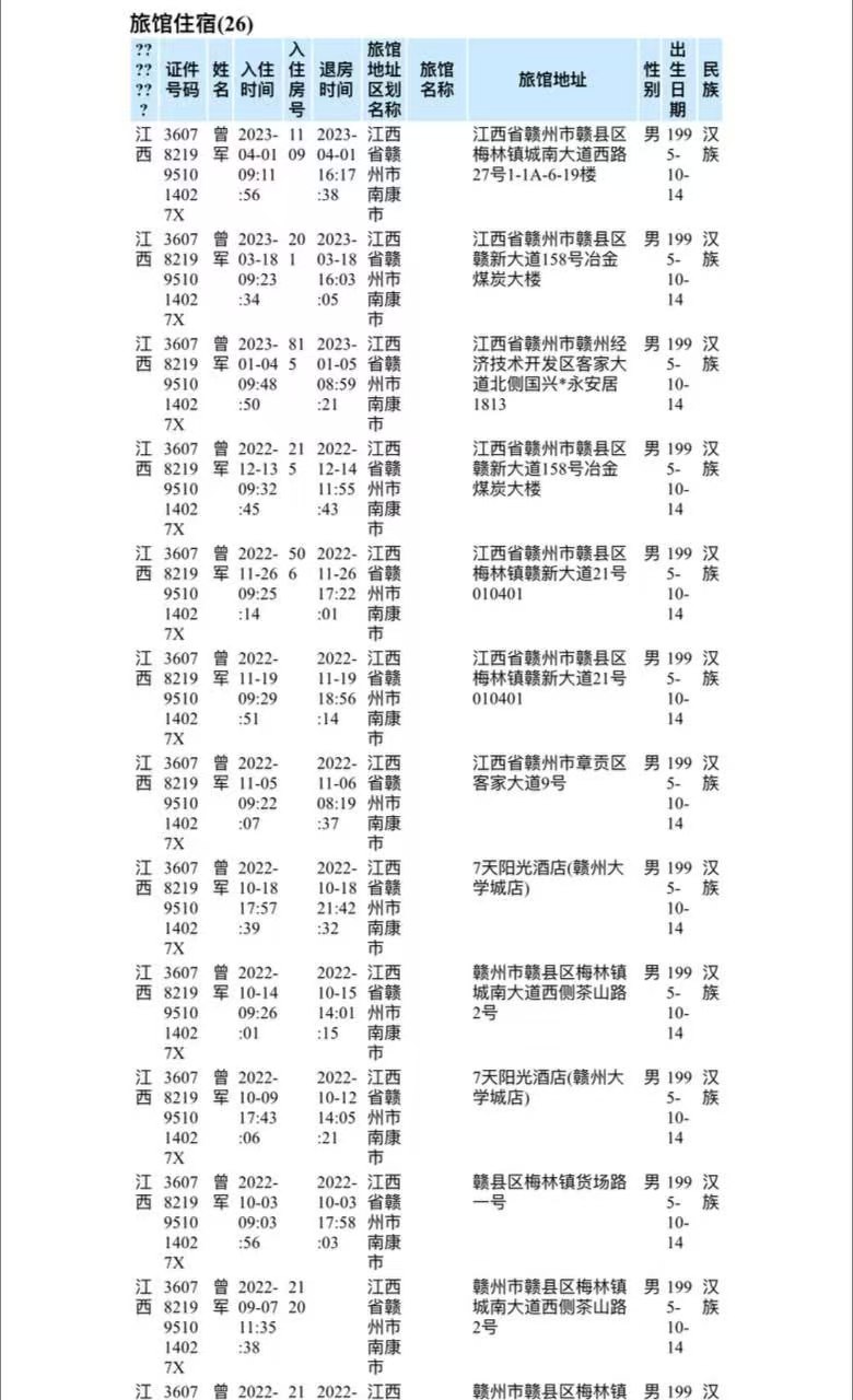 查开房记录带同住人一体